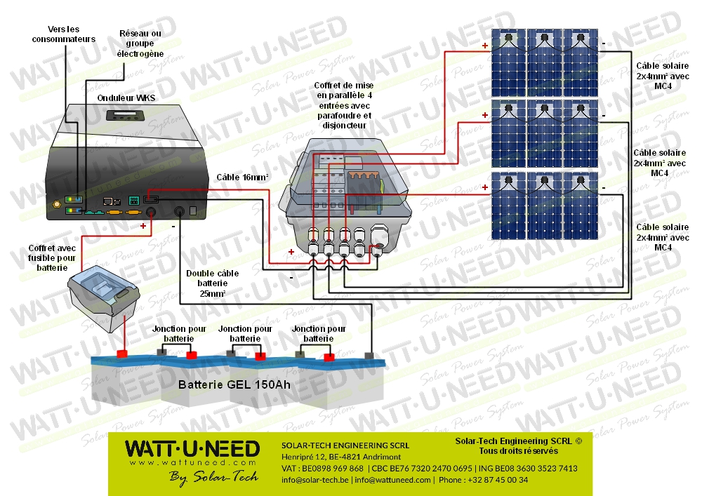 Kit autoconsommation 9 panneaux 3kVA avec stockage